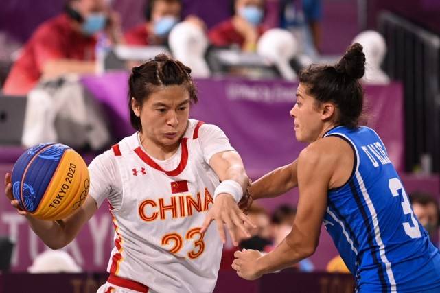 地图收益 地图收益