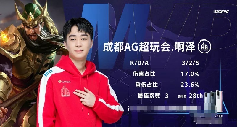 意味着你总