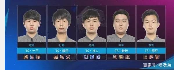 这一门槛的